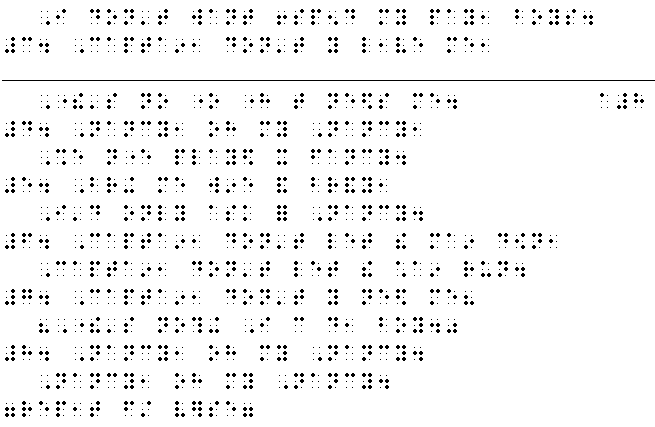 Graphic of braille version of song